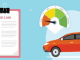 Canada Bad Credit Car loans Understanding